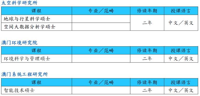 澳门科技大学12.jpg